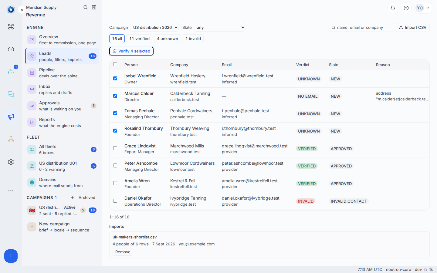 Leads opened from the Overview’s next step, with the four unverified people already ticked and the control reading Verify 4 selected